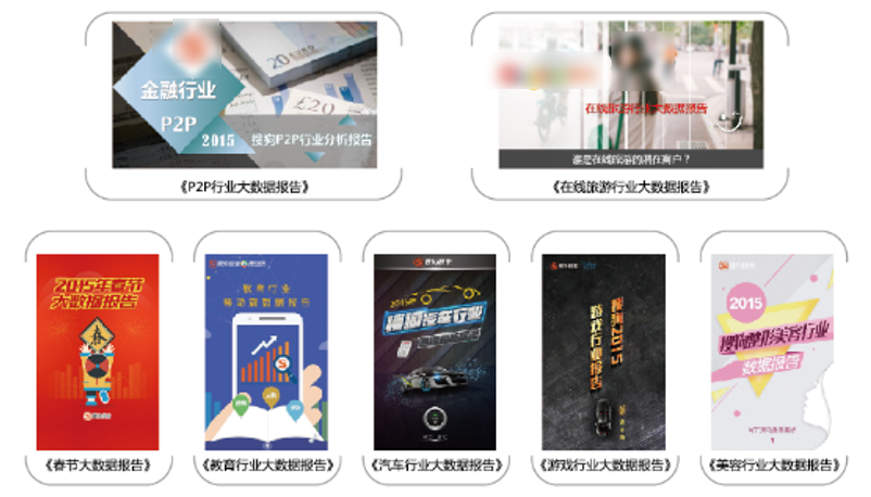 搜狗广告是按效果付费的,不点击不扣费,进入落地页才会扣除广告费用 搜狗广告是按效果付费的,不点击不扣费,进入落地页才会扣除广告费用
