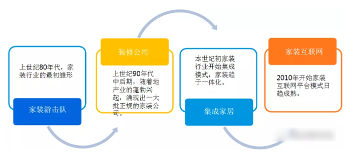 搜狗广告的开户价格是多少? 搜狗广告的开户价格是多少?