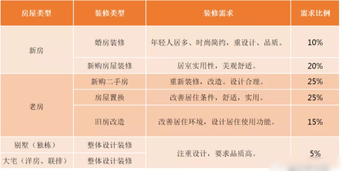 搜狗搜索开户怎么做? 搜狗搜索开户怎么做?