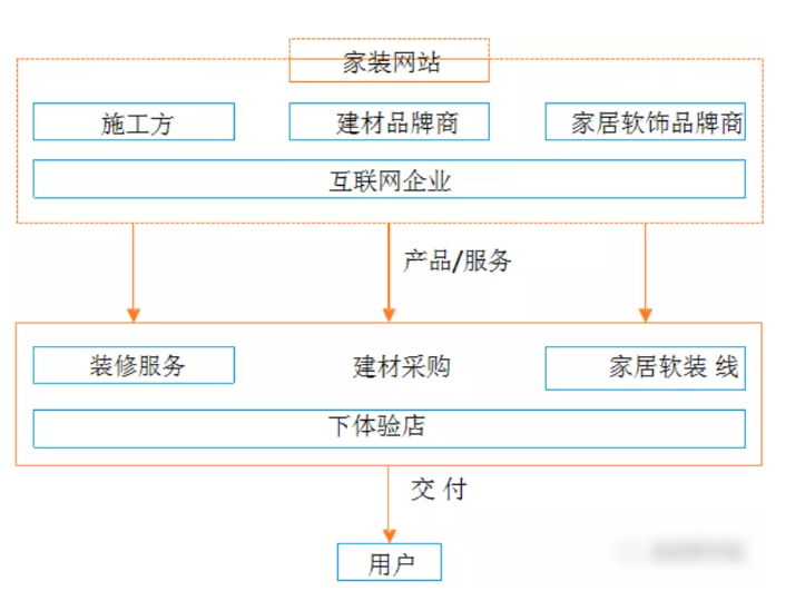 搜狗搜索开户优惠活动有哪些? 搜狗搜索开户优惠活动有哪些?