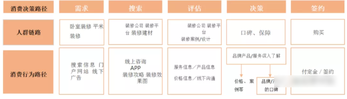 搜狗广告展现位是怎样的? 搜狗广告展现位是怎样的?